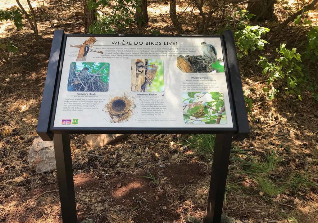 Interpretational Panels