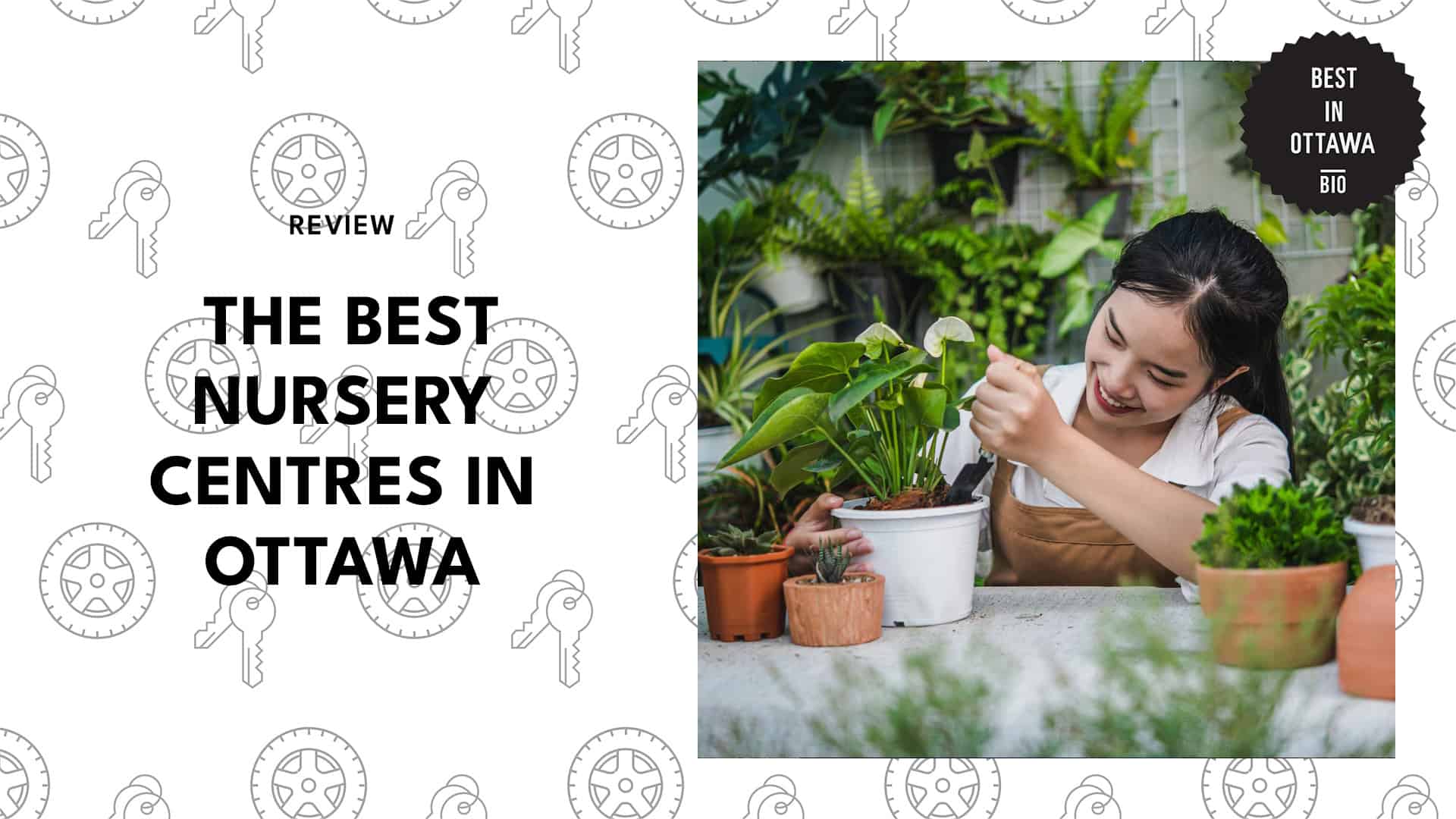 Best Nursery Centres